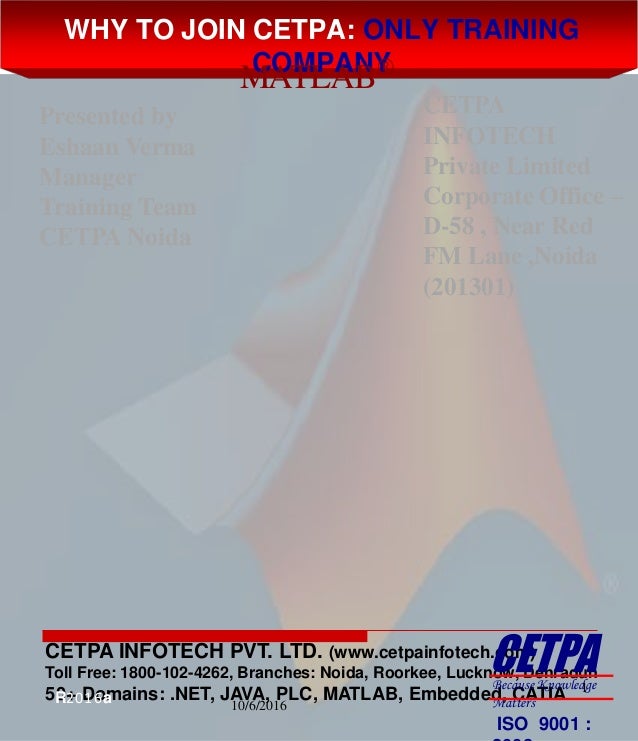 MATLAB Primer